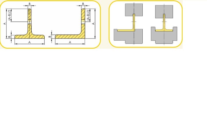 Perfil en L perfil en T mecanizado de tubos Evotec GmbH